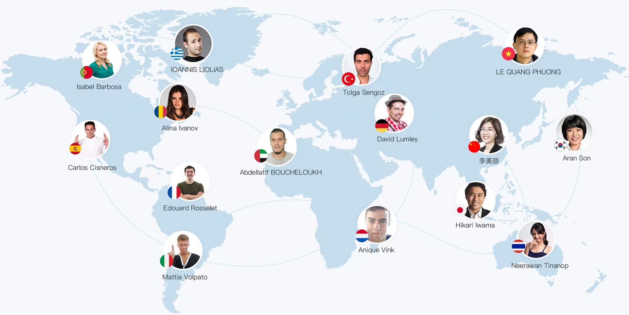 百舜多语种翻译团队